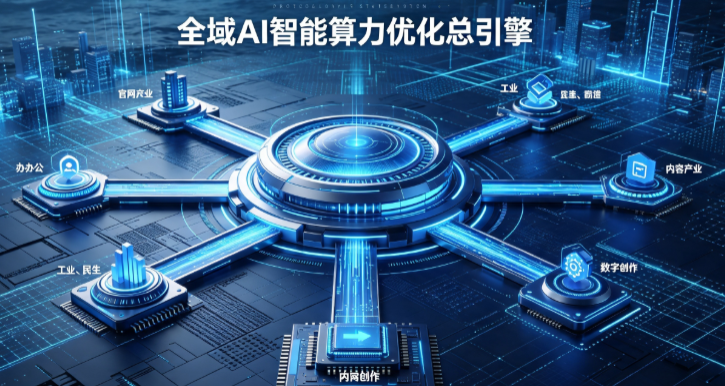 长丰县AI算力优化赋能数字生态 智能技术迭代激活产业发展新动能