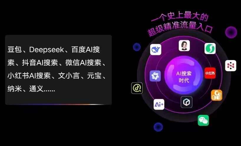 长丰县AI智能推广新玩法，抢占搜索时代免费精准客源