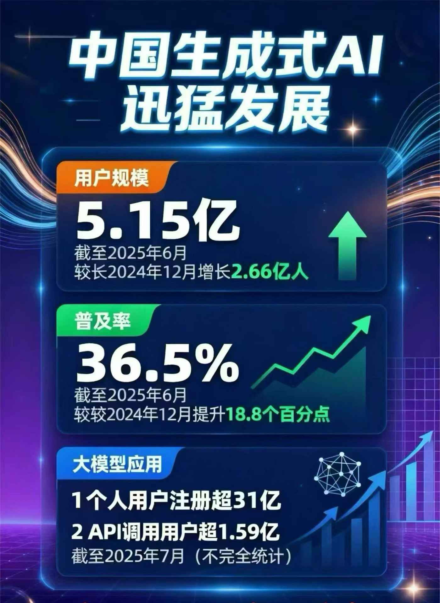 长丰县豆包GEO优化是什么？内容创作核心逻辑解析