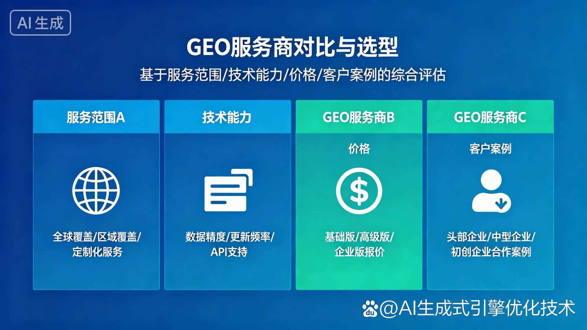 长丰县GEO优化服务商该如何选择？聊聊生成式引擎优化行业现状